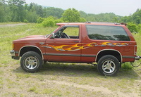 1987 Chevrolet S-10 Blazer Overview 1987 Chevrolet S-10 Blazer Overview