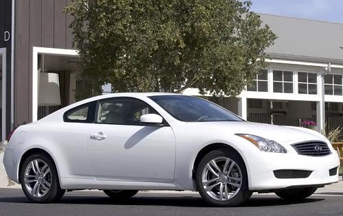 G37 G37