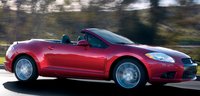 Eclipse Spyder Eclipse Spyder