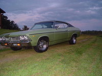 1969 Pontiac Beaumont Overview 1969 Pontiac Beaumont Overview