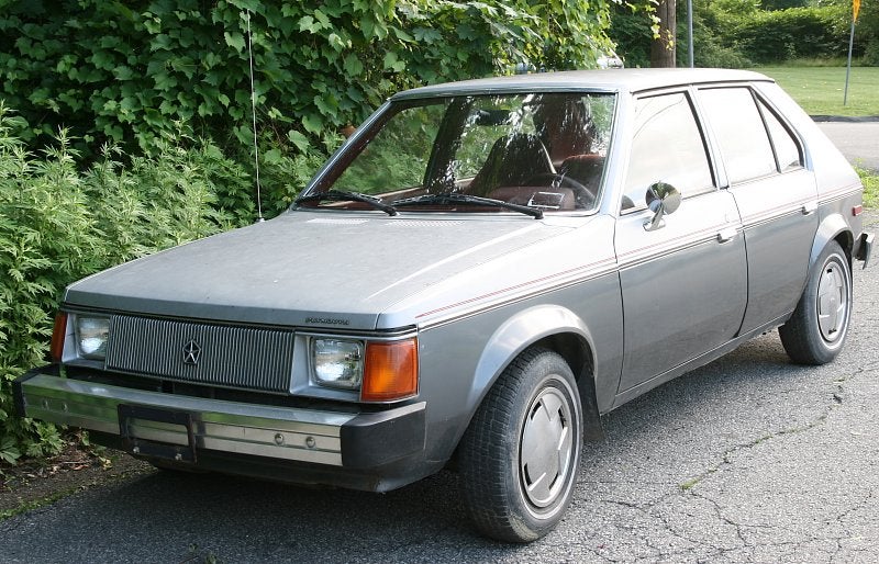 Asked by wishbox Jun 11 2010 at 0642 PM about the 1982 Plymouth Horizon