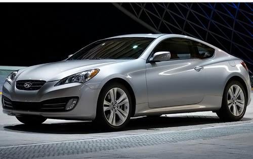 The 2011 Hyundai Genesis Coupe is sprightly with either engine and nearly 