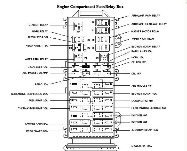 How to turn off automatic headlights on 2006 toyota corolla