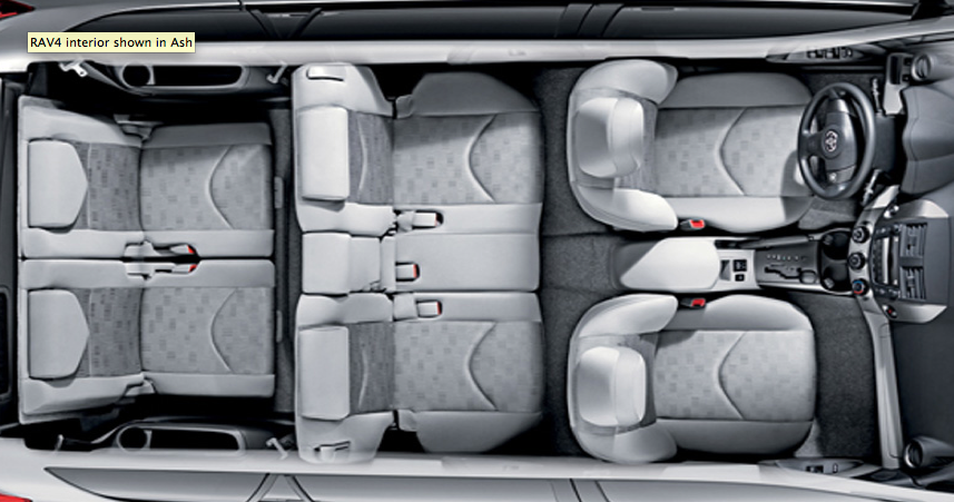 2011 Toyota RAV4