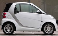 fortwo fortwo