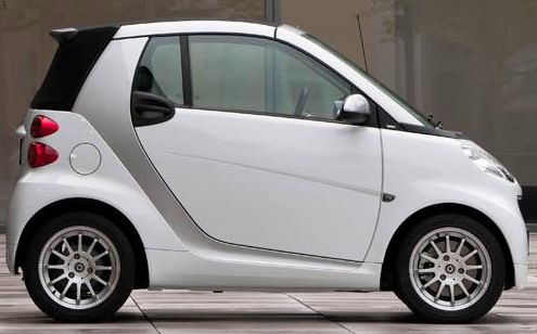 fortwo fortwo