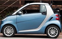 fortwo fortwo