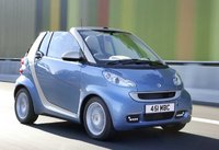fortwo fortwo