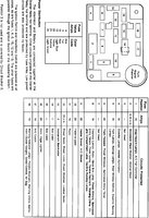 Ford Tempo Questions - need a picture of 1990 Ford Tempo Fuse Box