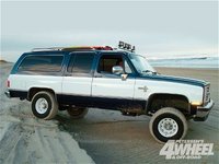 1985 Chevrolet Suburban Overview 1985 Chevrolet Suburban Overview