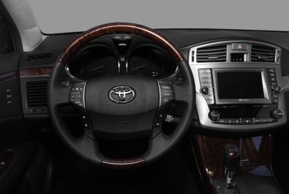 2012 Toyota Avalon