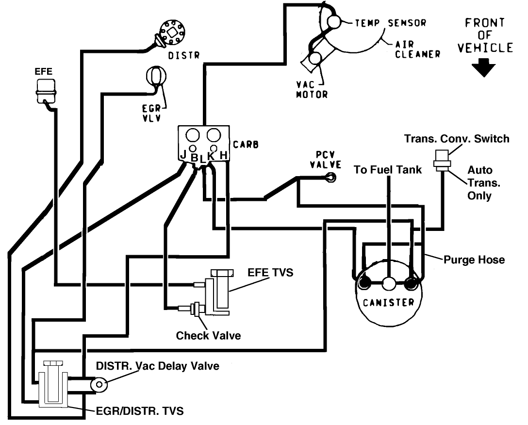 305 Tpi Vacuum Diagram, 305, Free Engine Image For User Manual Download