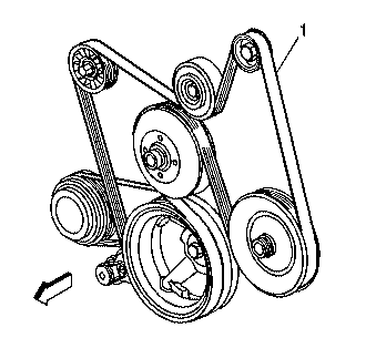 Nissan altima tire rotation pattern #3