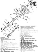 Buick Roadmaster Questions I Have A 95 Buick Roadmaster