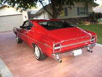1964 Ford Falcon Overview 1964 Ford Falcon Overview