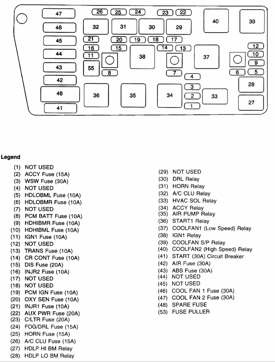 52 2000 Buick Lesabre Radio Wiring Diagram - Wiring Diagram Plan