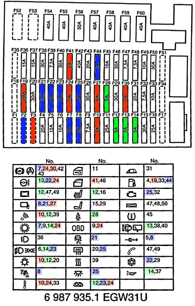 Wiring Diagram PDF: 2003 Bmw Z4 Fuse Diagram