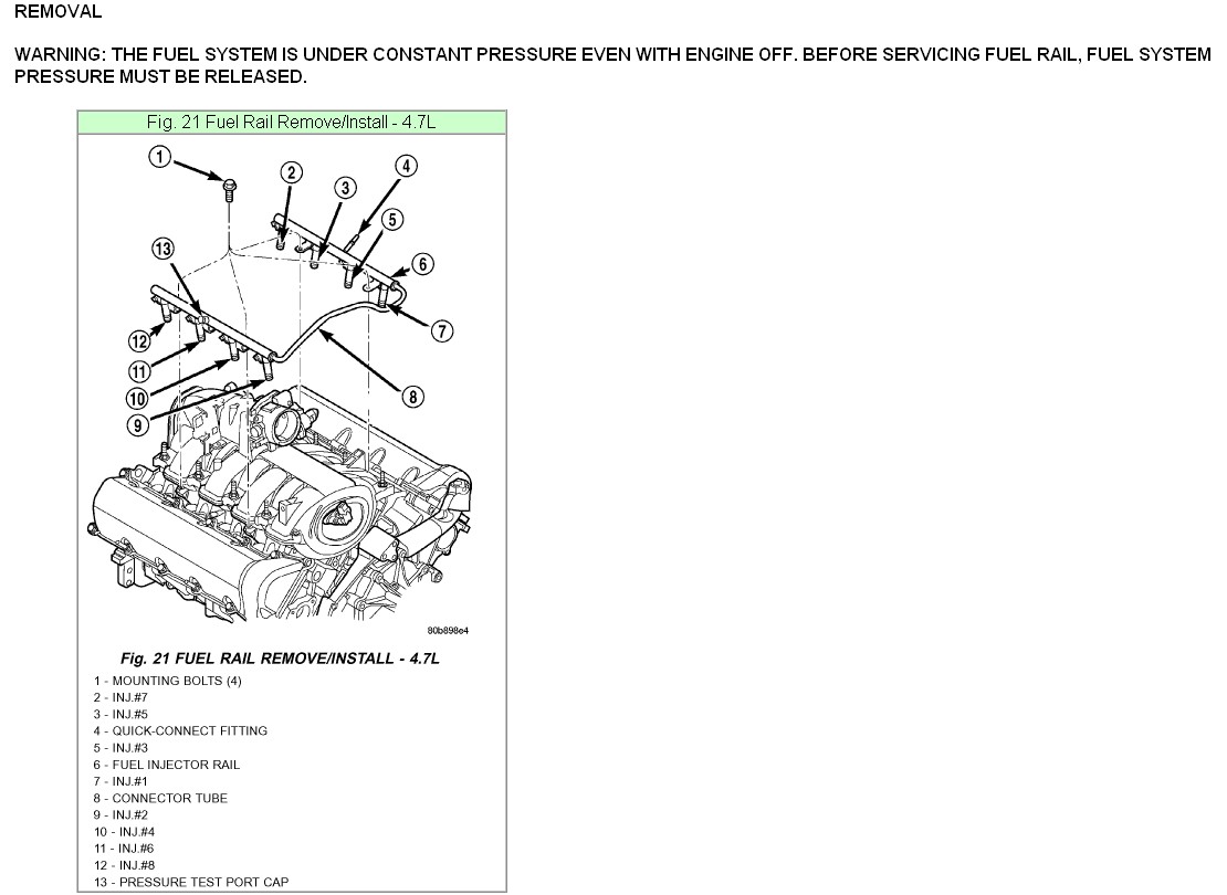 1995 Gmc fuel system not priming #2