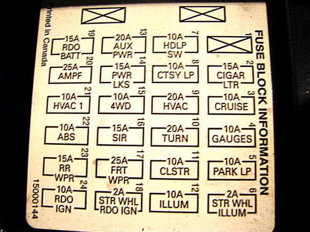 26 2000 Chevy Blazer Fuse Box Diagram - Wiring Database 2020