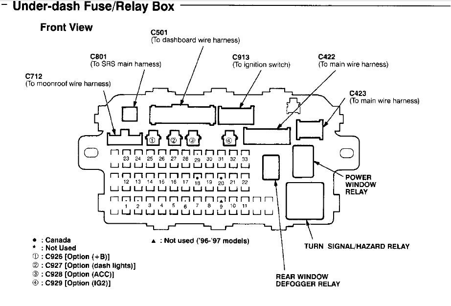 Fuse box diagram for 2004 honda accord #6