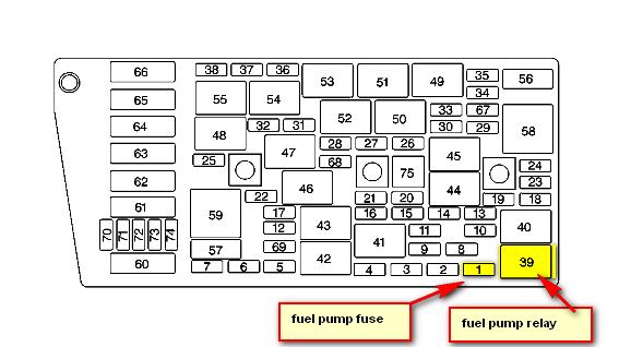 Pontiac Bonneville Questions - my 2000 bonneville acts ... 2004 pontiac bonneville fuse box location 