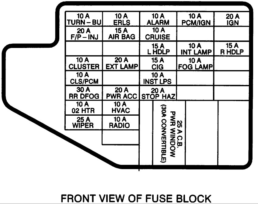 1996 toyota camry fuse box diagram #6