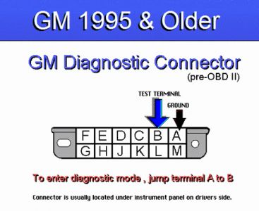 Buick Park Avenue Questions - My 1995 Park Ave Ultr has a ... 1995 oldsmobile achieva wiring diagram 