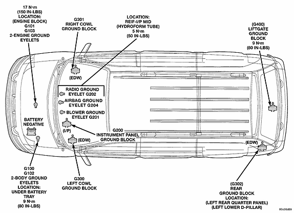 2005 Chrysler town and country fuse box diagram #2