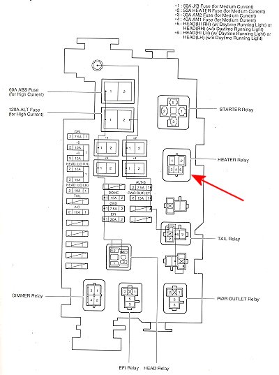 1999 toyota tacoma flashers #5