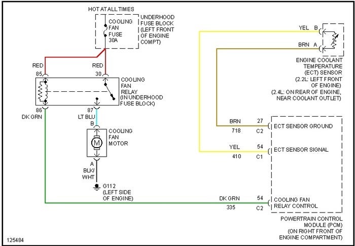 Wiring Diagram PDF: 2003 Cavalier Fuel Pump Wiring Diagram