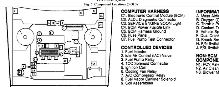 Buick Skylark Questions - Where is the fuel relay switch ... 99 buick lesabre fuse box under hood 