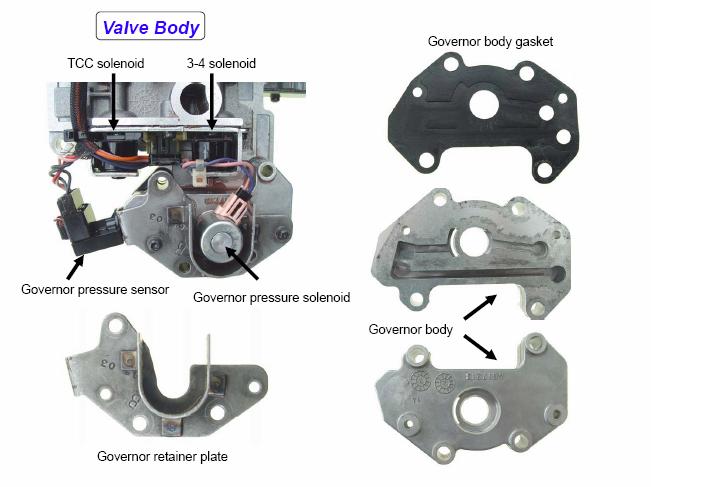 Dodge Ram Pickup 1500 Questions - how can i test the ... cherokee 140 wiring diagram 
