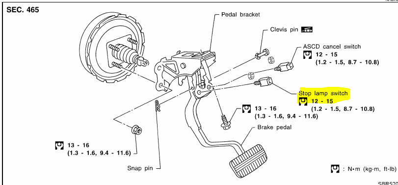2001 Nissan pathfinder brake problems #7