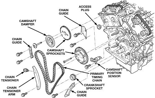 Chrysler maintenance manual #5
