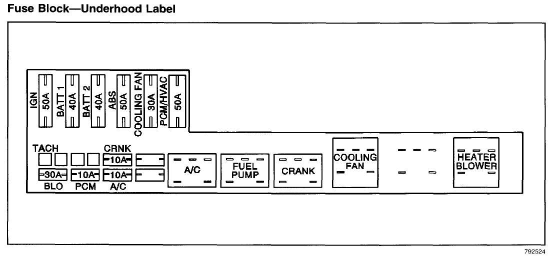 Wiring Diagram PDF: 2002 Tahoe Fuse Diagram