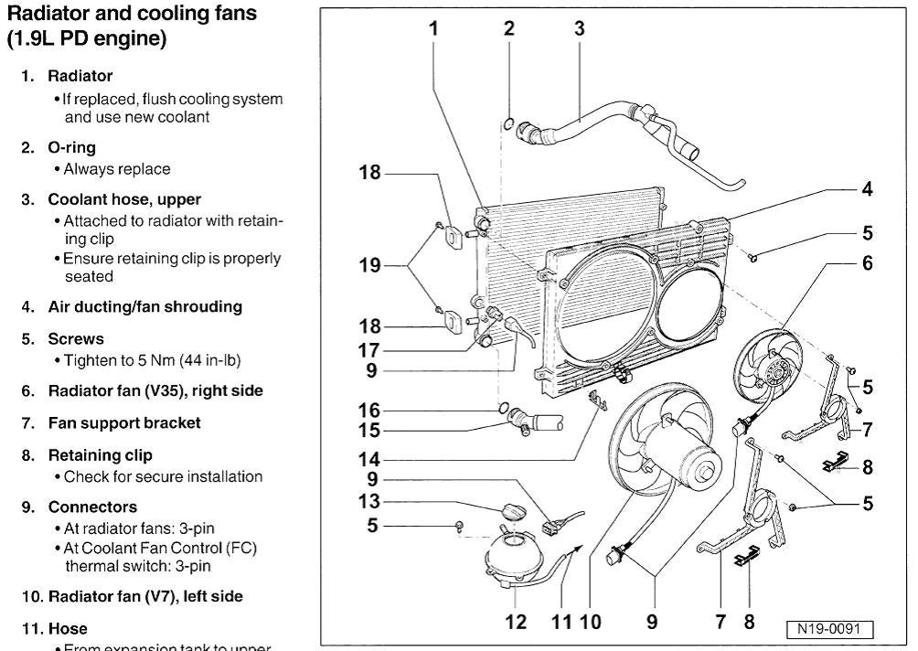 35 2002 Vw Passat Cooling System Diagram - Wiring Diagram List
