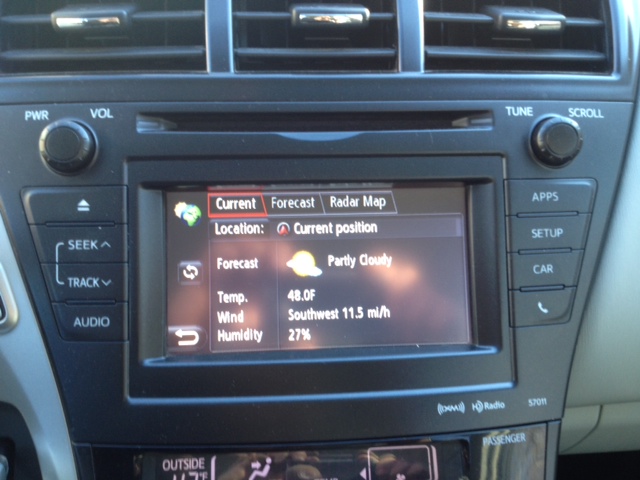 2012 Toyota Prius V