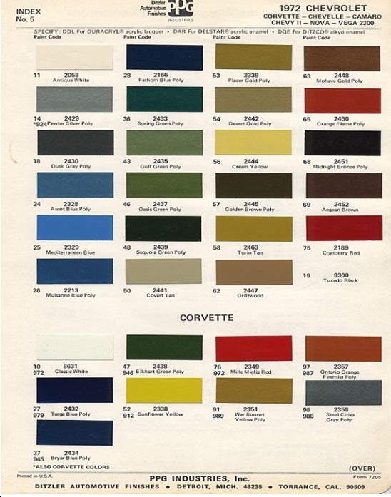 Nissan car colour codes #8