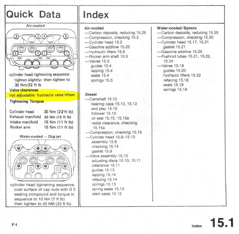 Volkswagen Vanagon Questions how to adjust 1984 1.9 watercooled