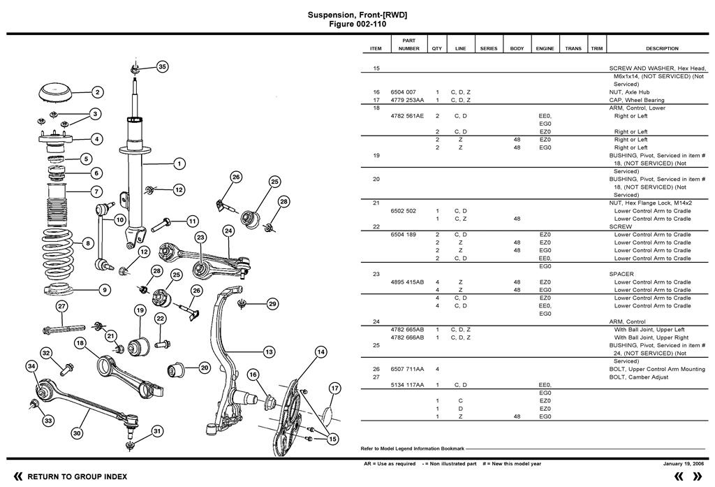 Dodge Magnum Questions How Do I Tell What The Lower And