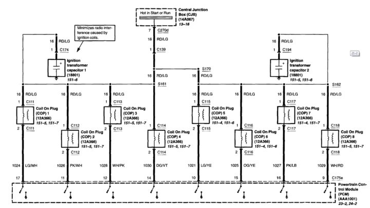 Ford F-150 Questions - 2004 F150 5.4. All four Coil packs ... 2004 f150 5 4 wiring diagram 