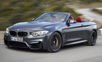 BMW M4 Overview BMW M4 Overview