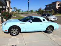 Thunderbird Thunderbird