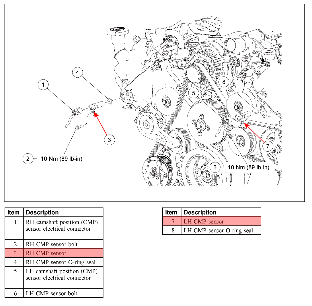 Lincoln Navigator Questions - Replacing a 1999 Lincoln Navigator