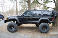 Cherokee Cherokee