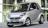 2015 smart fortwo Overview 2015 smart fortwo Overview
