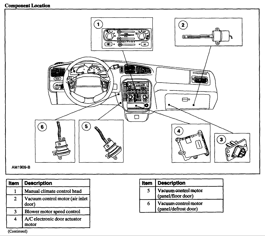 Ford Windstar Questions - where is the position of the air vacuum