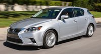 Lexus CT 200h Overview Lexus CT 200h Overview