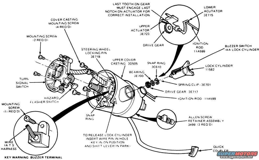 Ford F-150 Questions - i put a new ignition switch in my truck but to