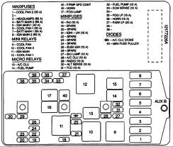 Oldsmobile Silhouette Questions - where is the fuse ... fuse box 2003 oldsmobile alero 